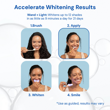 BrilliaWhite™ Teeth Whitening Serum — Instantly Ignite Your Smile and Confidence Everywhere You Go