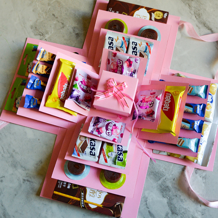 Surprise Box – a Personalized Gift Brimming with Warmth and Cherished Memories