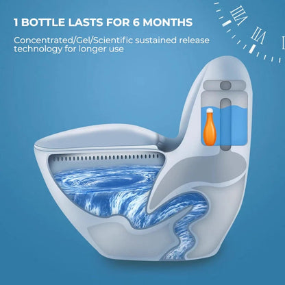 AquaGuard™ — Keep Your Toilet Fresh and Germ-Free for Months Without Lifting a Finger