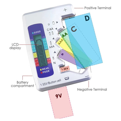PowerPulse™ — Take Control and Never Fear Dead Batteries Again
