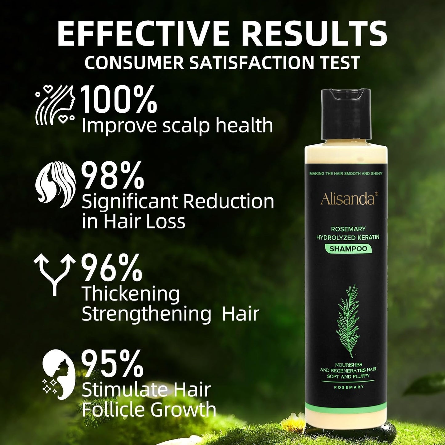 Follicraze™ Shampoo — Awaken Your Scalp for Thicker, Irresistible Hair Every Day