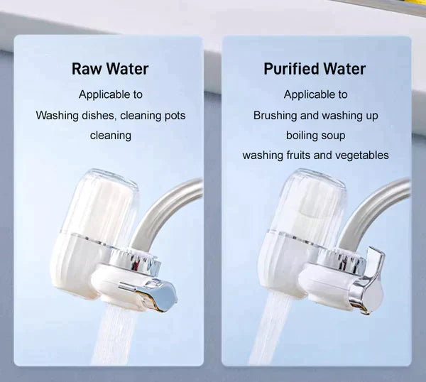 PurevaFlow — Advanced Faucet Water Purifier with 5-Layer Filtration