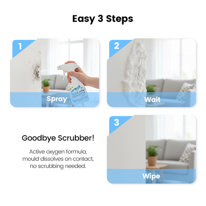 ClearFlow™ — Experience Instant Relief with Effortless, Long-Lasting Drain Power