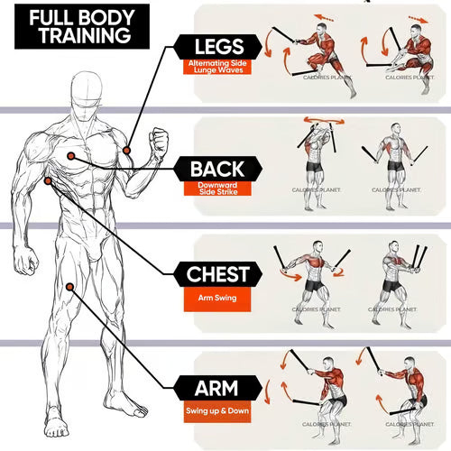 VigorBand™ — Ignite Full-Body Power and Sculpt Lean Muscle Anywhere