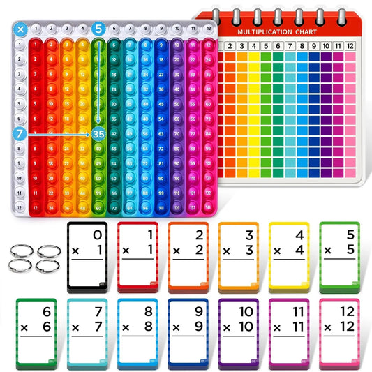 DigiPop™ — Turn Multiplication Frustration Into Joyful Confidence Every Day