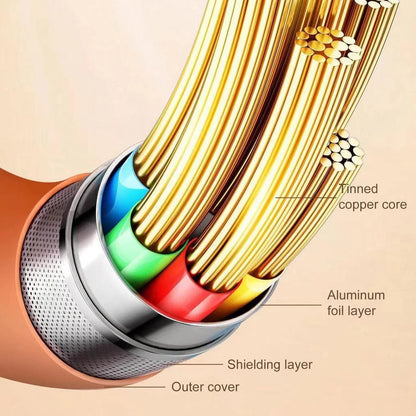 Durable and Rotatable Charging Cable