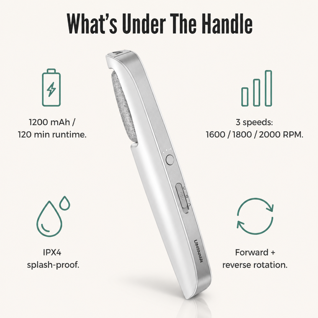 SoleRadiance™ — Erase Cracked, Calloused Heels at Home in Minutes