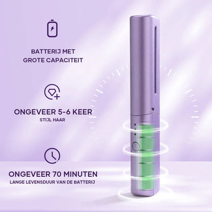 Compact Straightener™ Quick and Easy Travel Styling in Minutes
