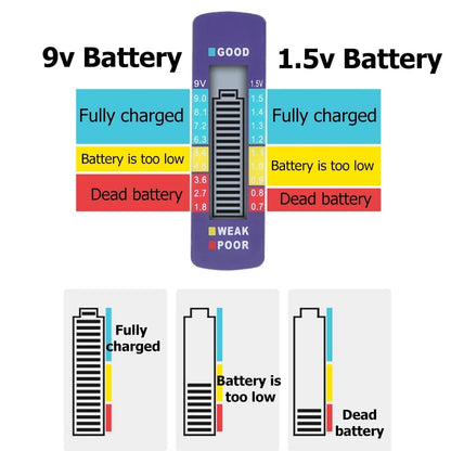 PowerPulse™ — Take Control and Never Fear Dead Batteries Again