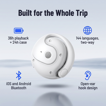 FluentEase™ — Communicate and Comprehend 144 Languages Hands-Free