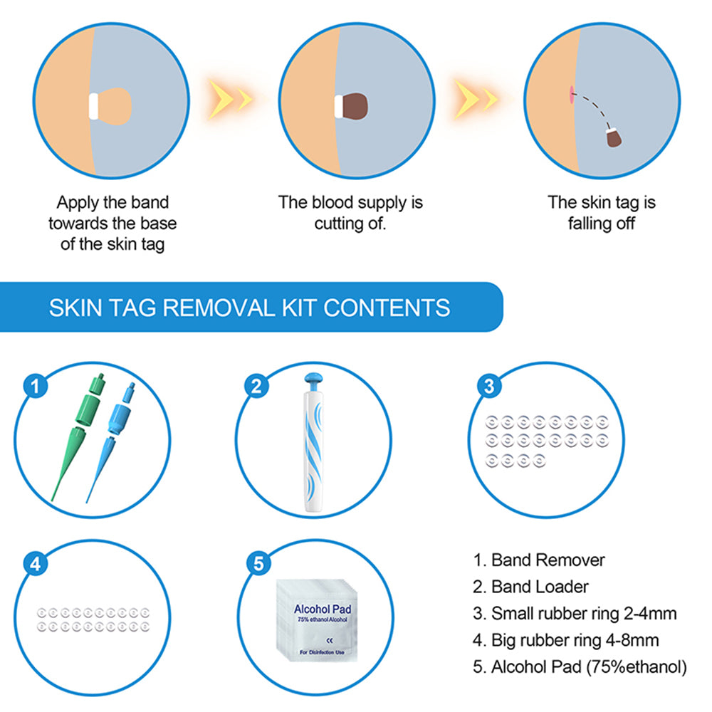 Dermaclear™ — Quickly Reveal Smooth, Tag-Free Skin Without Pain or Scars