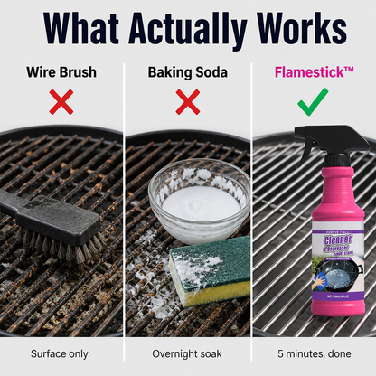Flamestick™ — Remove Years of Baked-On Grease Without Scrubbing or Strong Fumes