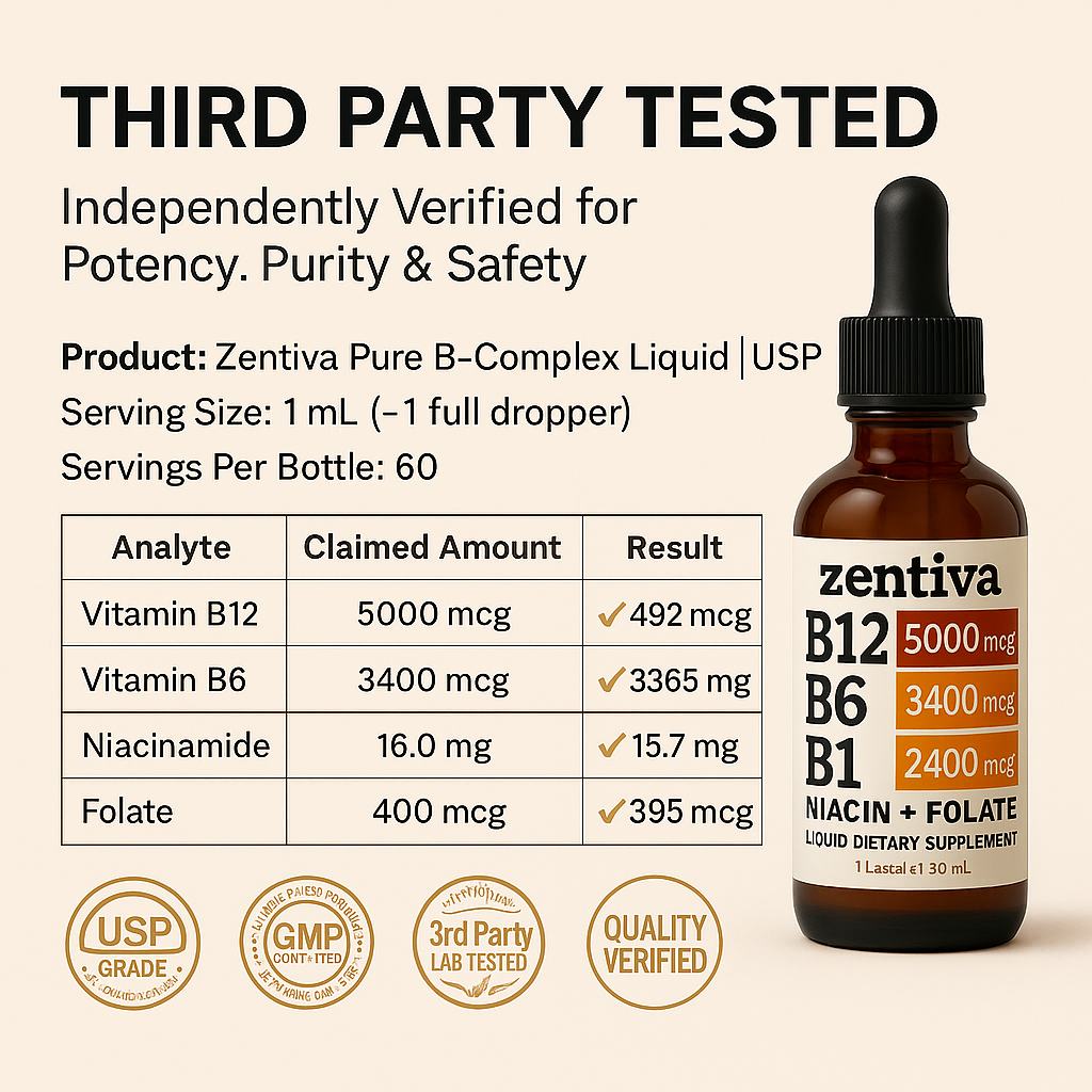 Pure Liquid Drops B-Complex