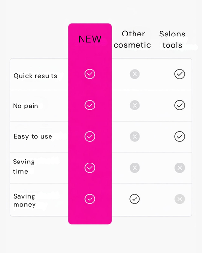 SootheStep™ — Reveal Silky, Confidence-Boosting Feet in Minutes