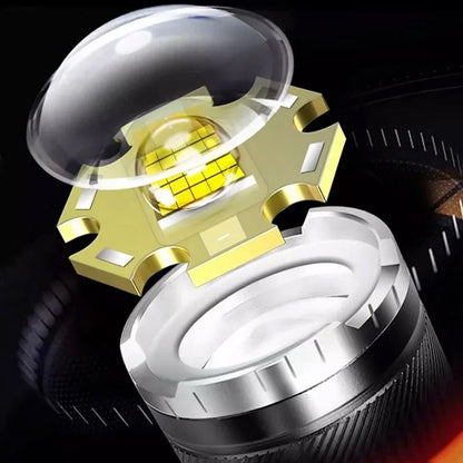 LumaVoyage™ — Command Every Shadow with Unstoppable, Blazing Clarity