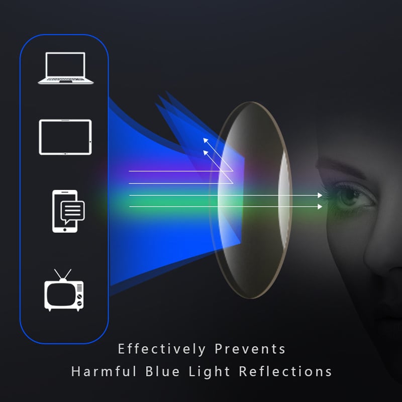 BlueGuard | Effortless Vision, All Day Comfort | 50% Off