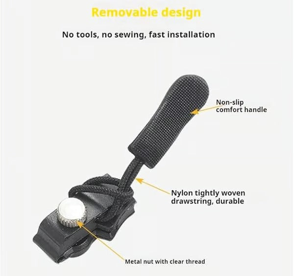 SwiftZip™ — Bring Your Zippers Back to Life Instantly, No Sweat Needed
