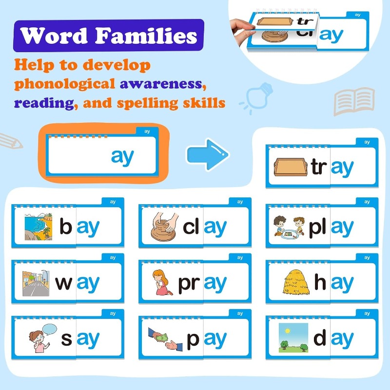 LumaLeap™ Starter Set — Ignite Your Child’s Joyful Journey to Confident, Fearless Reading