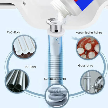 StreamClear™ — Instantly Unclog Drains for Fresh, Flowing Freedom
