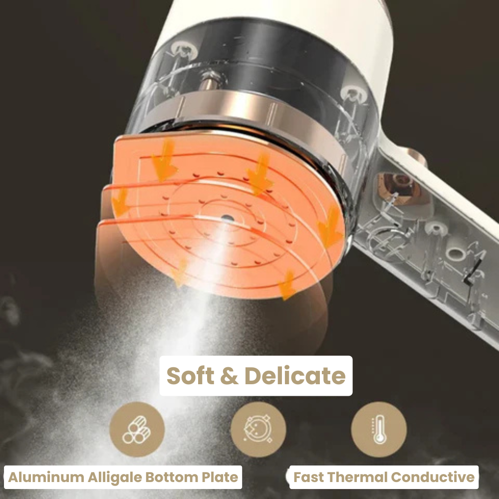 Mini-Iron™ — Instant Wrinkle-Free Confidence | 50% Off