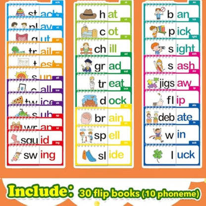 ReadQuest™ — Ignite Your Child’s Joyful Leap Into Confident, Fast Reading