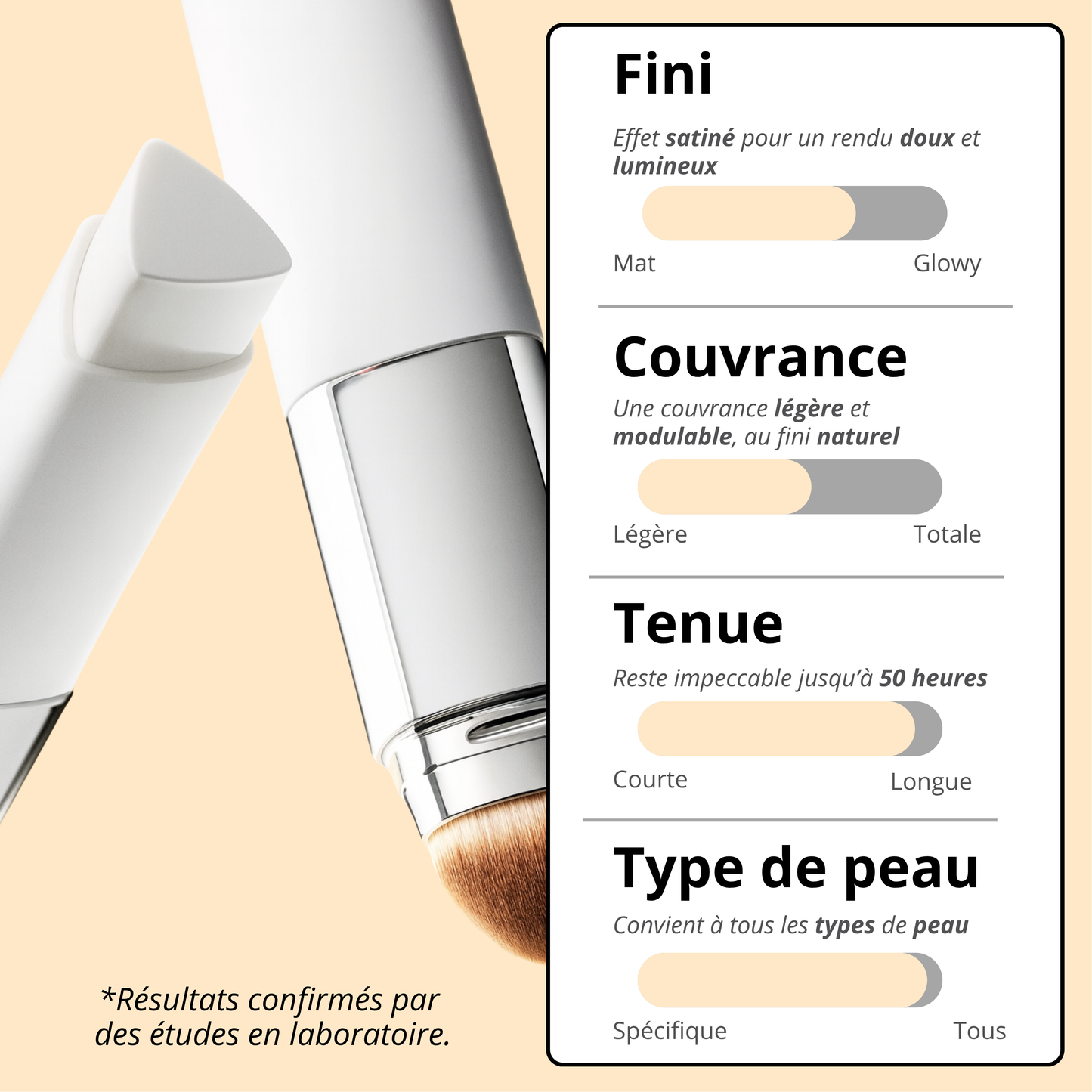 2-in-1 Foundation Featuring an Integrated Brush