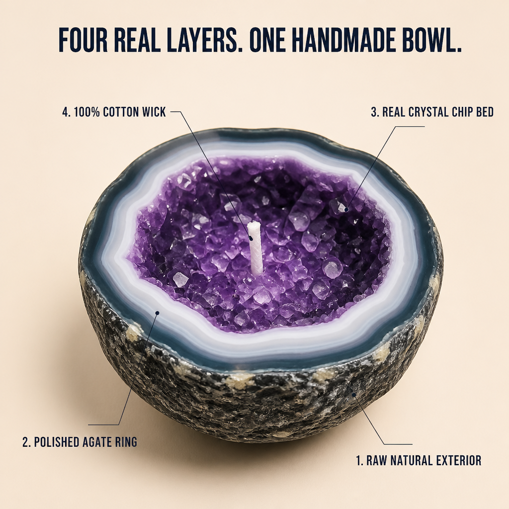 LumaCryst™ — Genuine Crystals Illuminated Within a Hand-Cut Agate Geode Bowl