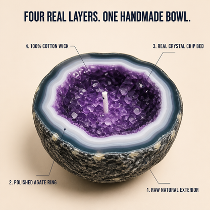 LumaCryst™ — Genuine Crystals Illuminated Within a Hand-Cut Agate Geode Bowl