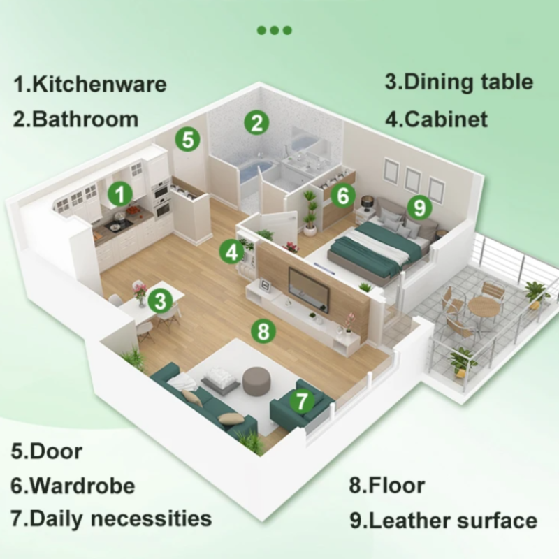 EverCleanse™ — Transform Every Surface Into a Spotless, Lively Haven