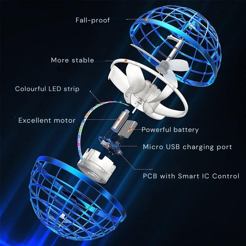 LumaDash™ Orb — Ignite Endless Energy and Joyful Play That Lights Up Every Moment
