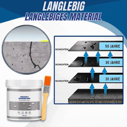 LeakShield™ — Stop Leaks Instantly, Stay Dry Forever | 1+1 Free
