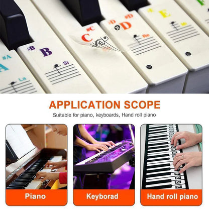 ToneFlare™ — Turn Every Key Into a Confidence-Boosting Shortcut to Piano Mastery