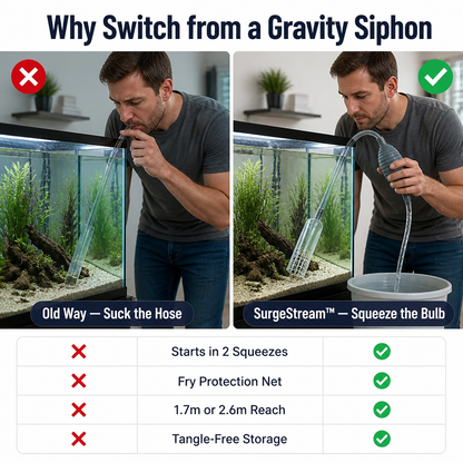 SurgeStream™ — Clear 30L of Tank Sludge in Just 5 Minutes