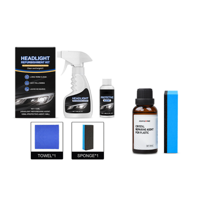 LumiGlare™ — Transform Dull Headlights into Crystal-Clear Beams for Confident, Safe Night Drives