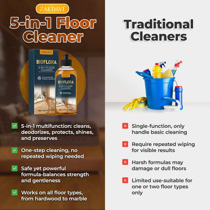 VitraClear™ — Fast-Drying Floor Magic That Guards Your Home and Shines Like New Every Day