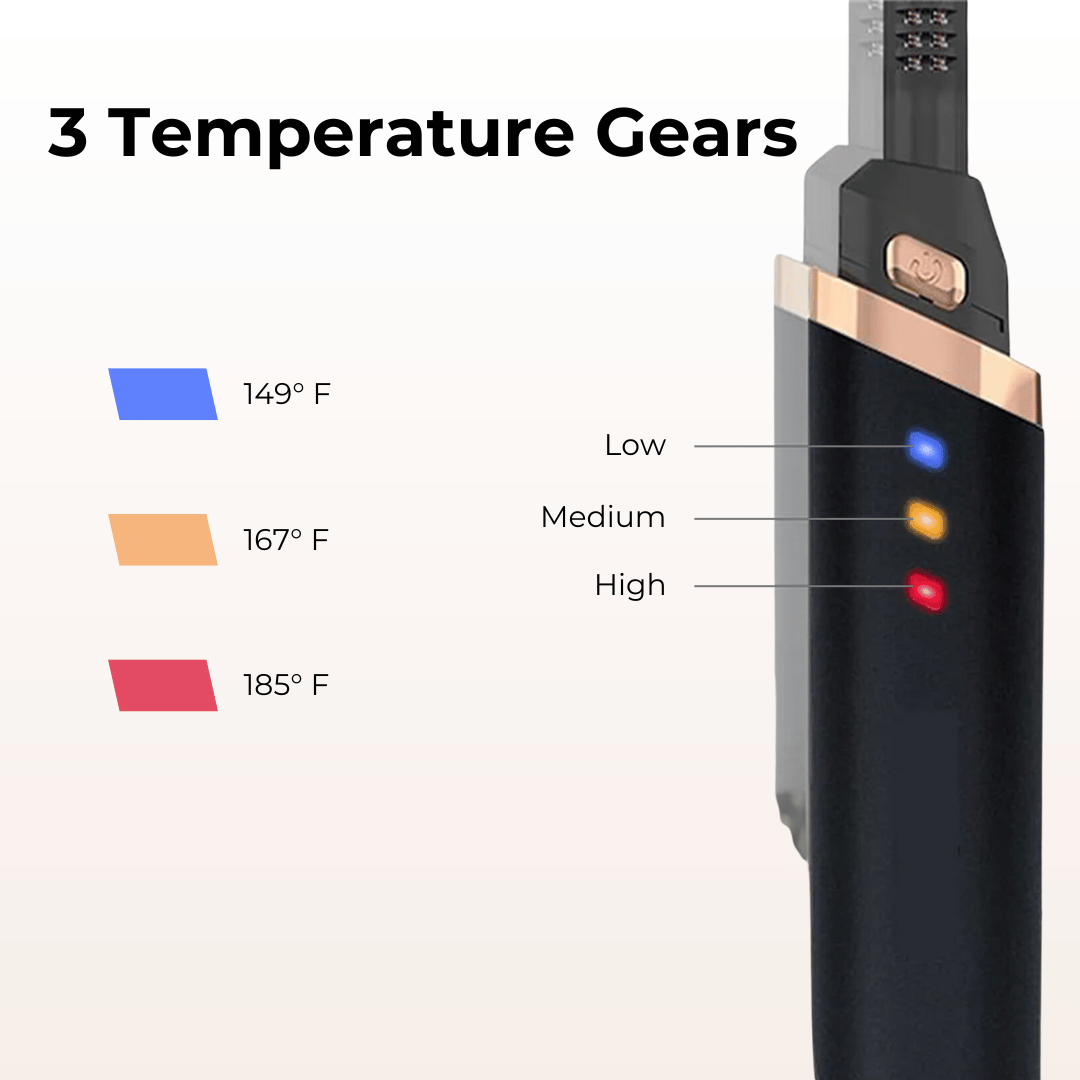 Electric Heated Eyelash Curler