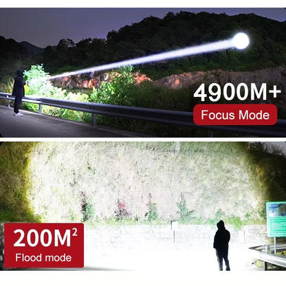 LumaVoyage™ — Command Every Shadow with Unstoppable, Blazing Clarity