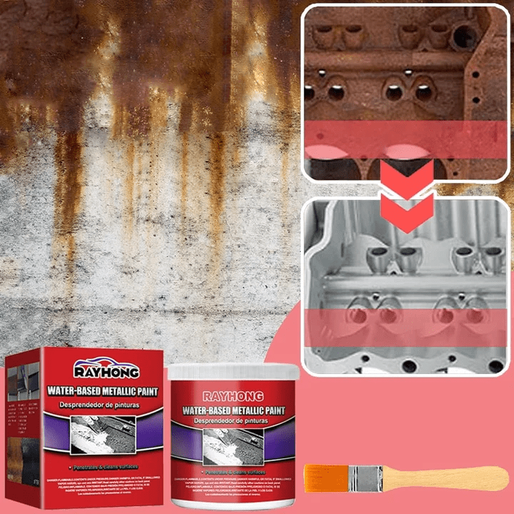TitaniumGuard™ — Shield Your Metals from Rust’s Grip for Life