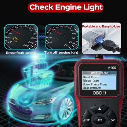 IgniteGuard™ — Gain Instant Engine Mastery and Dodge Costly Breakdowns