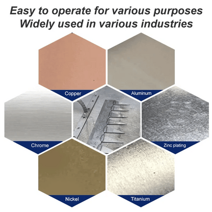 TitanForge™ — Unleash Lightning Speed and Effortless Precision in Every Weld and Cut