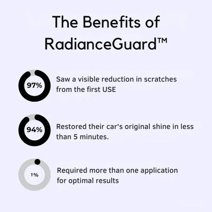 VividLuxe™ — Instantly Erase Scratches and Shine Like New Again