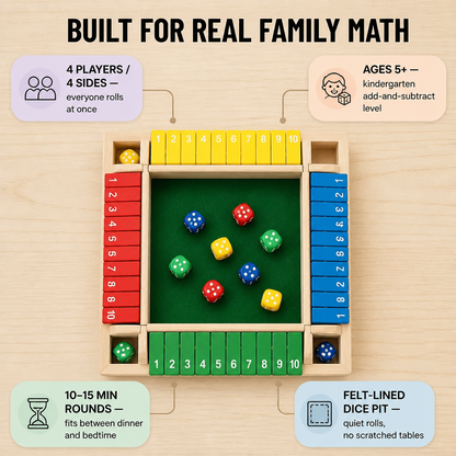 BrainSwing™ — Roll, Add & Close the Box for Screen-Free Family Fun Nights