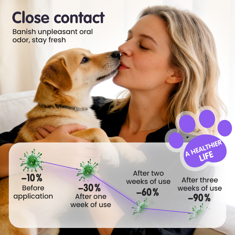 FreshPawMist™ — Effortless Fresh Breath and a Radiant Smile Your Pet Deserves