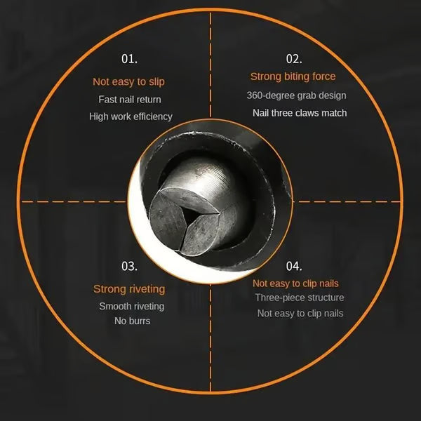 TitanGrip™ — Unleash Unstoppable Riveting Power and Effortless Precision