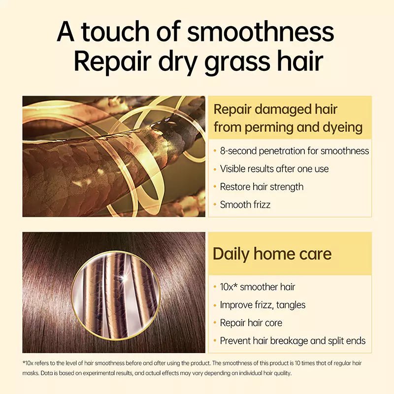 SilqAura™ — Instantly Crush Frizz and Unleash Silky, Head-Turning Shine