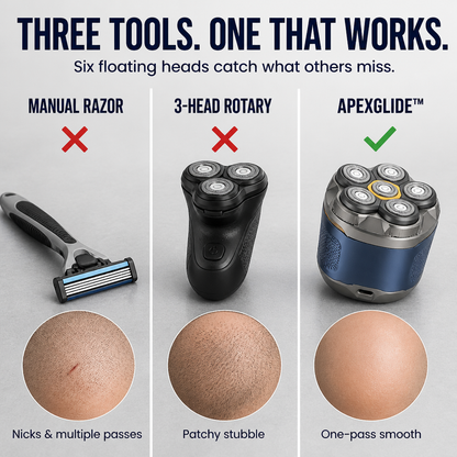 ApexGlide™ — Achieve a Whole Head Smooth Shave in Less Than 3 Minutes