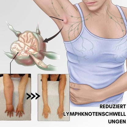 LymphBoost™ — Ignite Fat-Burning Detox Power | 50% Off