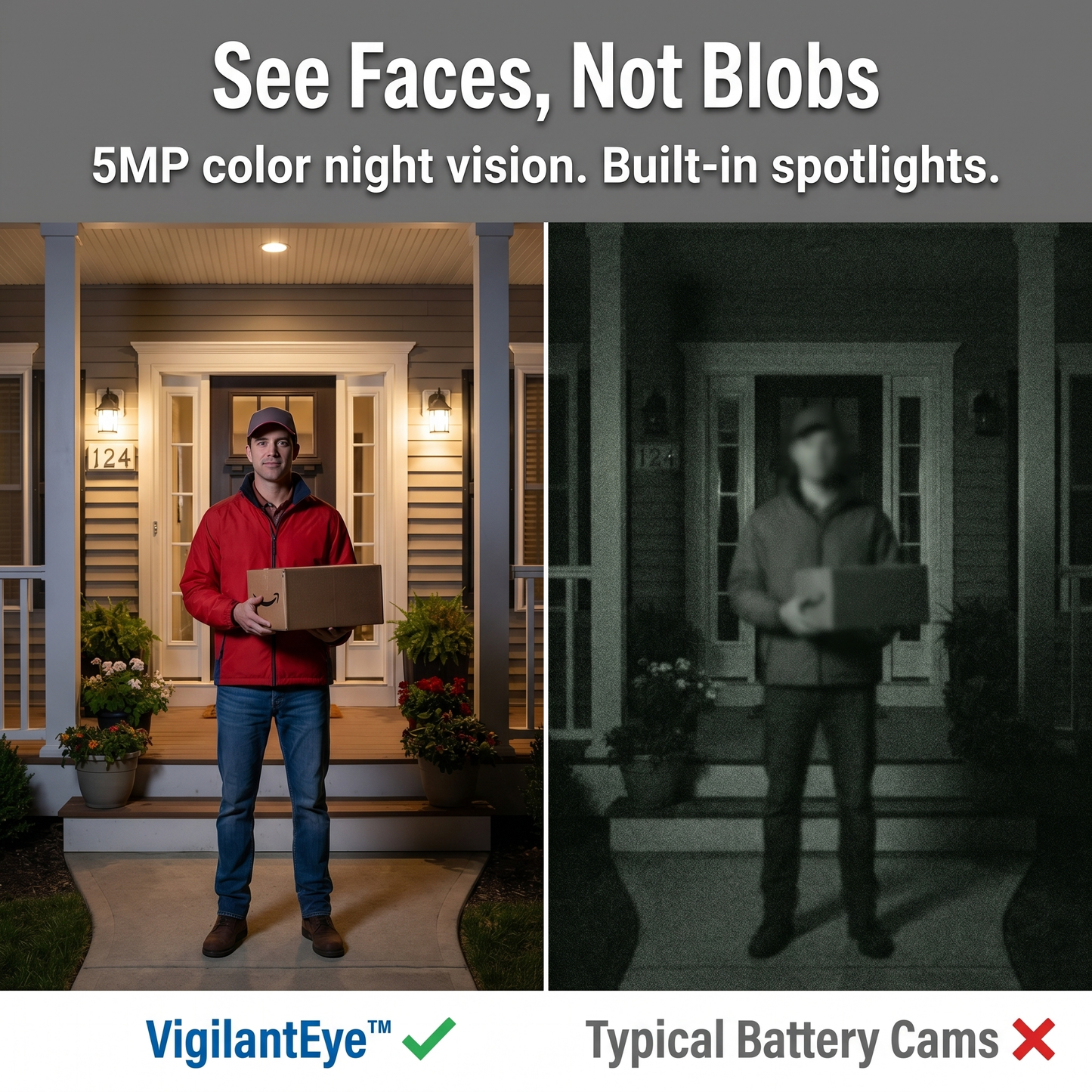 VigilantEye™ — Monitor Every Visitor Remotely, Wireless and No Monthly Fees