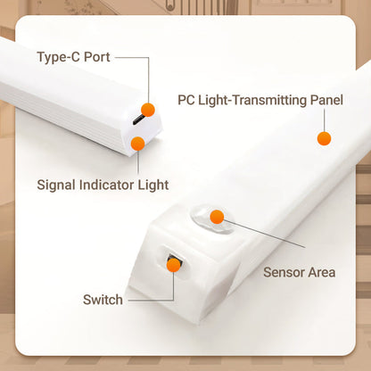 LumiSorra™ — Transform Your Space and Spark Joy Instantly