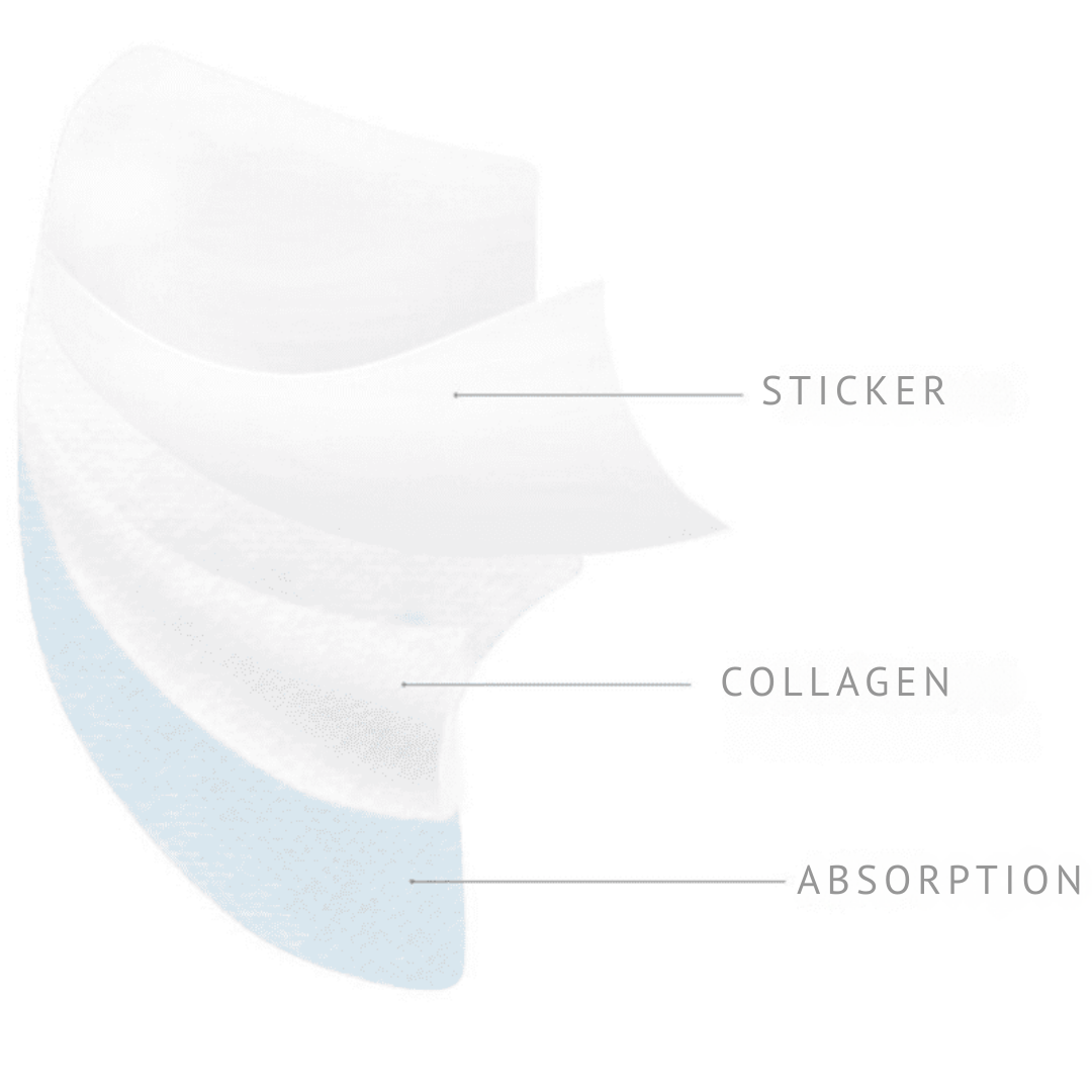 NovaLuxe™ Serum — Bounce Back Youthful, Radiant Skin in Days